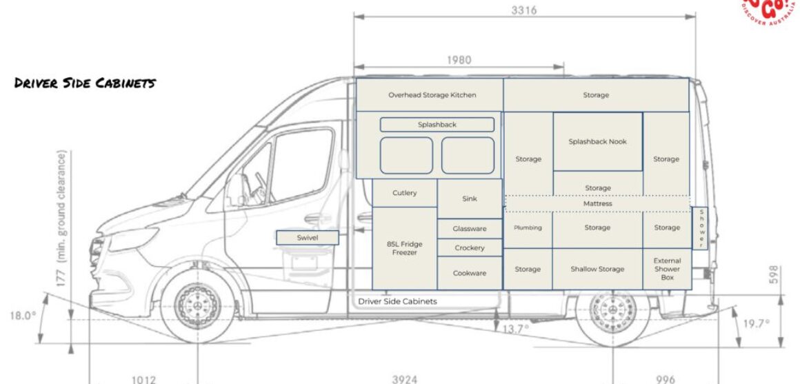 MWB GOLD - Fixed Bed Brochure V2_Page_2